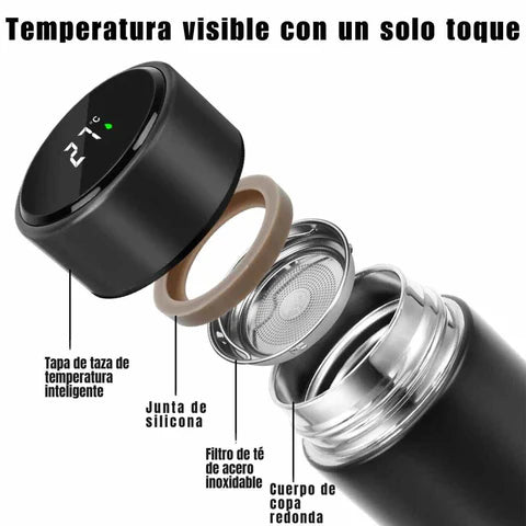 Termo Inteligente Vaso Térmico