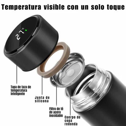 Termo Inteligente Vaso Térmico